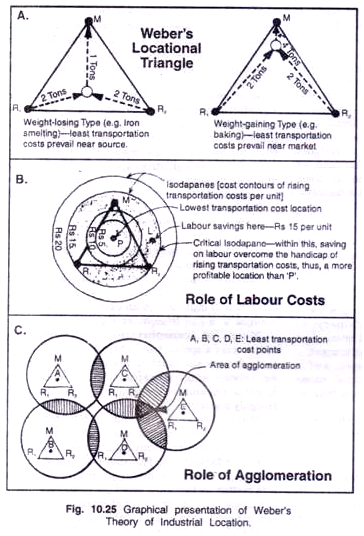 read managing risks in