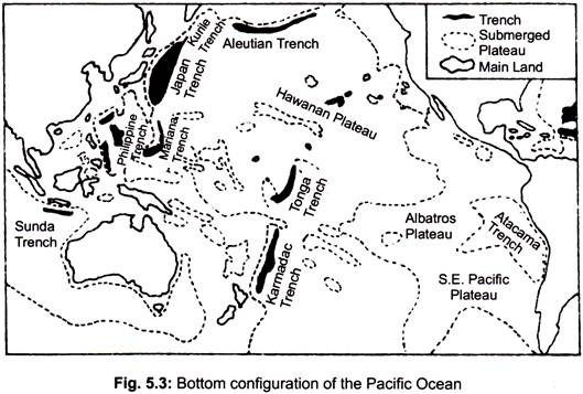 Bottom Configurations Of Various Oceans Oceans Geography