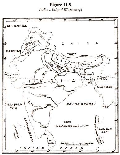 India - Inland Waterways