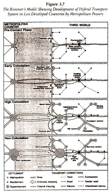 Various Forms of Rock Break-Up (Physical Weathering)