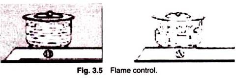 Some Aspects of Temperature Inversion