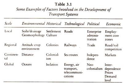 Wedge of a Earth showing the Major Zones and Boundaries