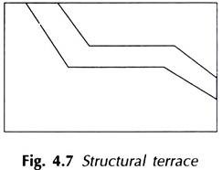 Structural Terrace