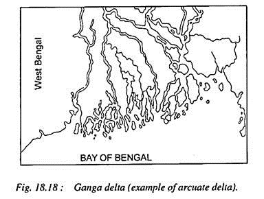 Ganga Delta