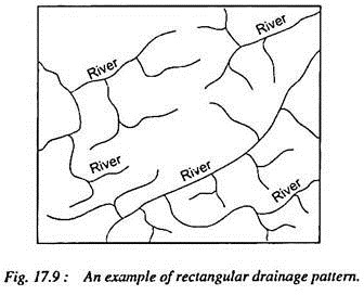 Rectangular Drainage Pattern