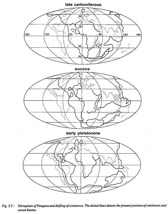 Disruption of Pangaea and Drifting of Continents