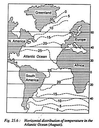 Horizontal Distribution of Temperature in the Atlantic Ocean (August)