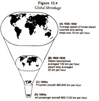 Classification Of Landforms Landforms Geology
