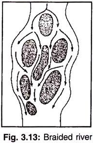 Braided River