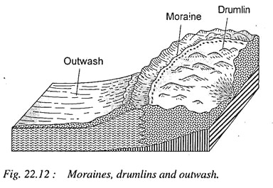 Moraines, Drumlins and Outwash