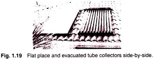 Flat Place and evacuated Tube Collectors side-by-side