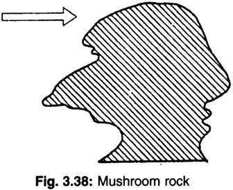 Efficient Transducer