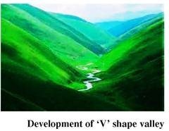 Development of 'V' Shape Valley